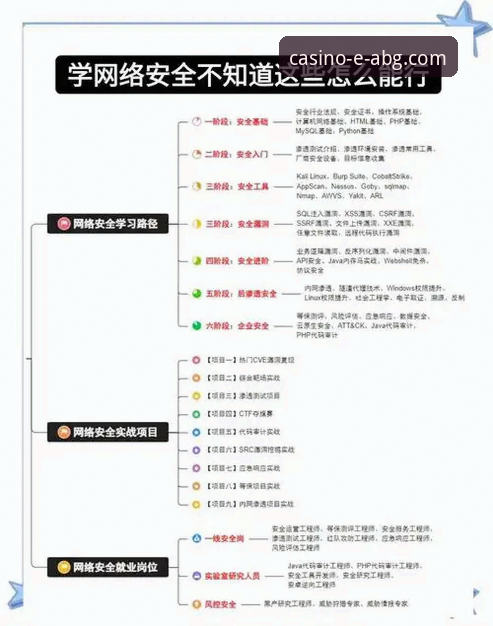 欧博abg官网网页版攻略 欧博ABG官网网页版攻略:从入门到精通的完整指南